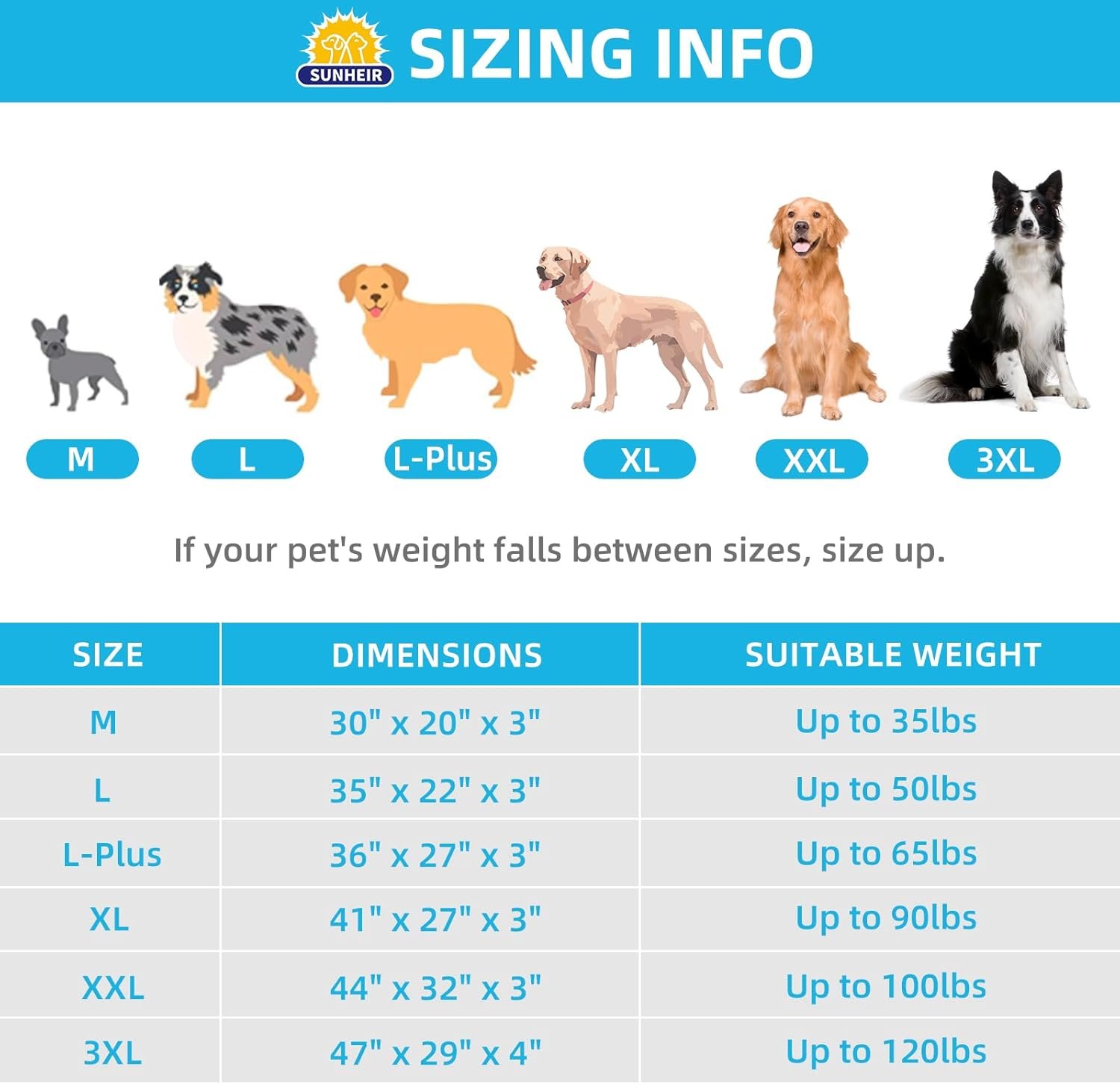 Sunheir Orthopedic Dog Bed for Large Dogs - Big Waterproof Dog Crate Bed with Removable Washable Cover, Egg Crate Foam Support, Anti-Slip Bottom, Deluxe Plush Pet Bed Mat (Grey) - Image 5