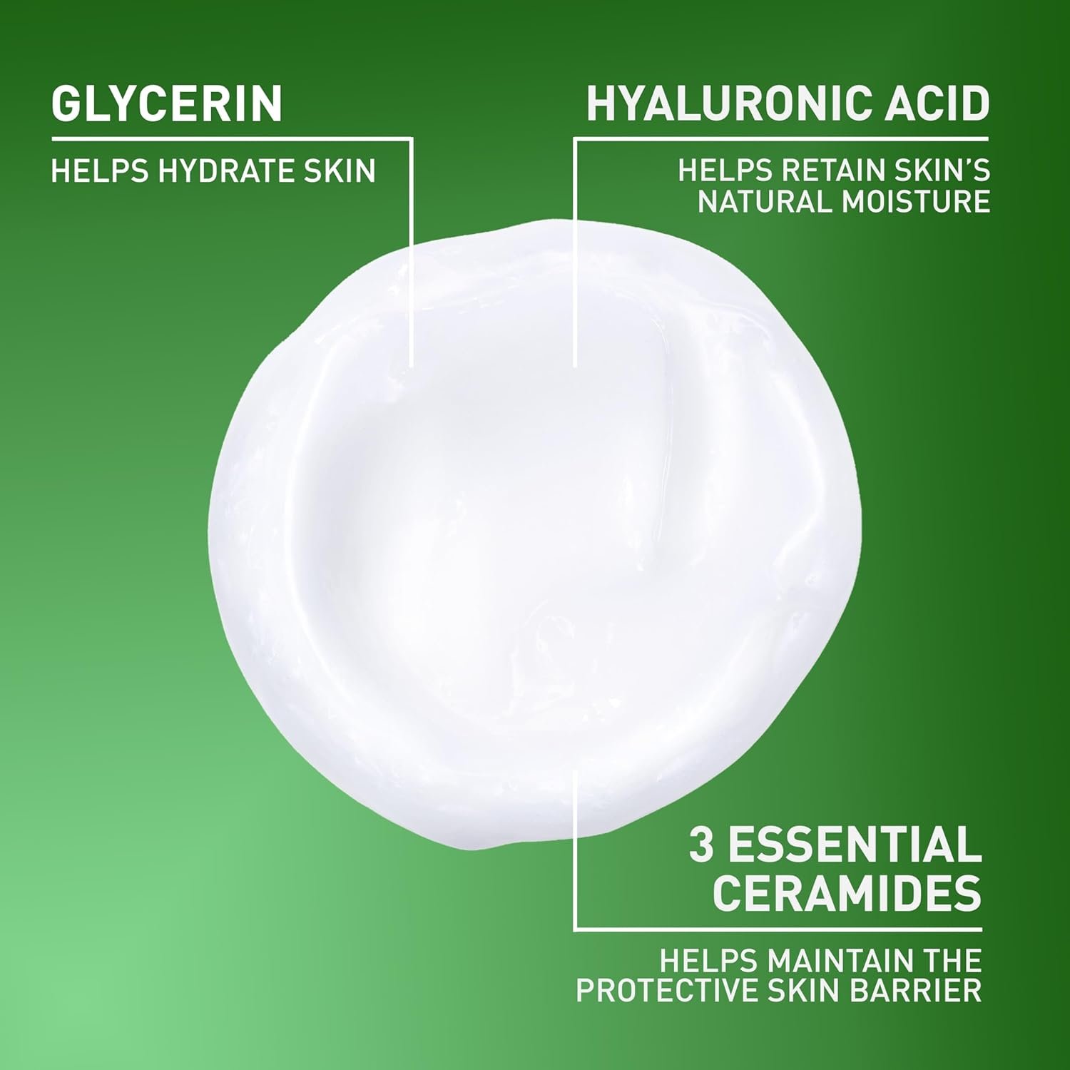 CeraVe Hydrating Facial Cleanser, Moisturizing Face Wash For Dry Skin, Hyaluronic Acid + Ceramides + Glycerin, Hydrating Cleanser For Normal To Dry Skin, National Eczema Association Certified - Image 4