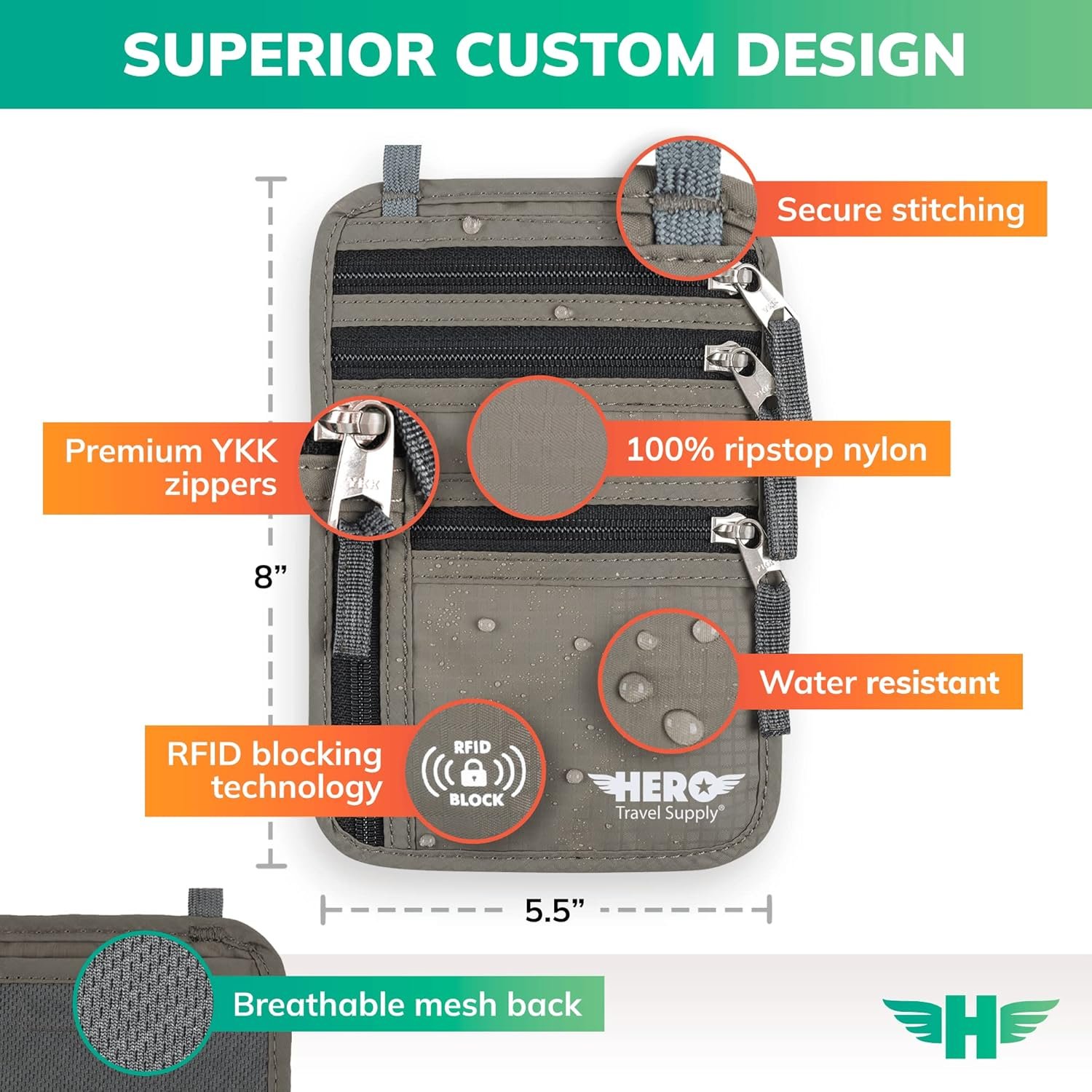HERO Neck Wallet, RFID Blocking Passport Holder, Easy to Conceal Travel Pouch - Image 4