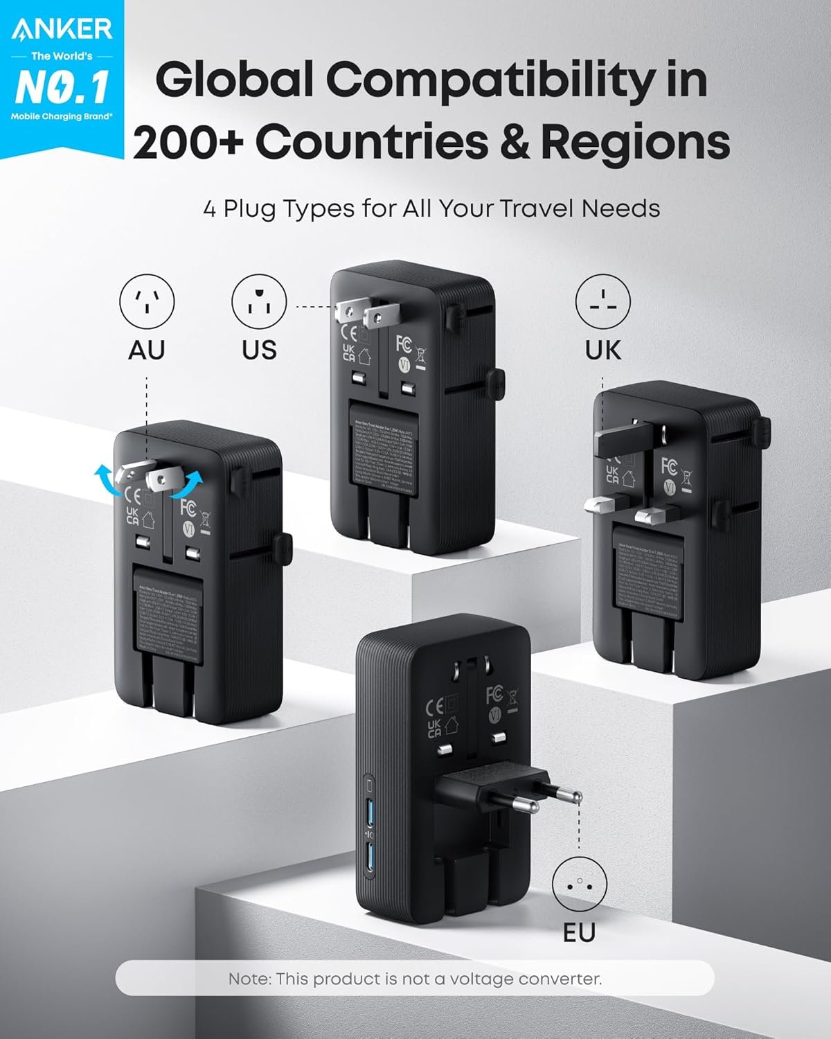 Anker Nano Travel Adapter, 5-Port Power Adapter with 1× 2-Pin AC, 2 USB A, 2 USB C for 20W, Smart Temperature Control, Works in 200+ Countries, Not a Voltage Converter, Travel Essentials (1-Pack) - Image 3