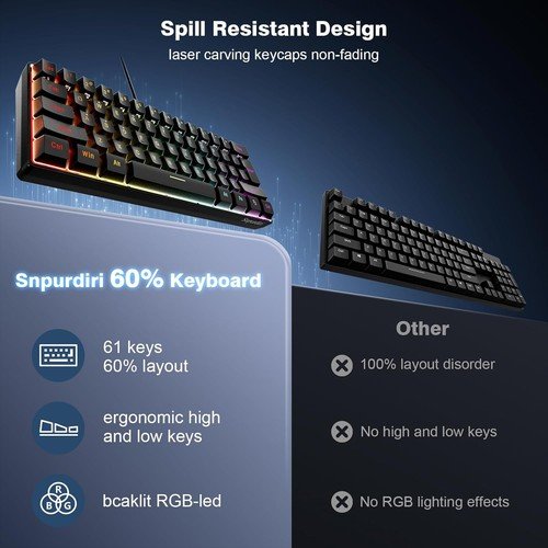 Buy 60% Wired Gaming Keyboard 61 Keys RGB Backlit Ultra-Compact Small for PC Mac – Best Price & Deal - Image 9