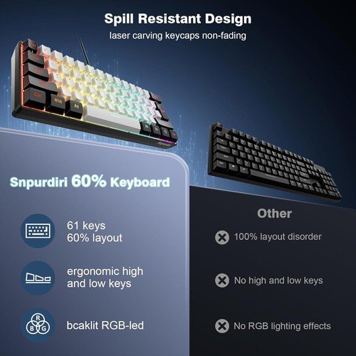 Buy 60% Wired Gaming Keyboard 61 Keys RGB Backlit Ultra-Compact Small for PC Mac – Best Price & Deal - Image 22