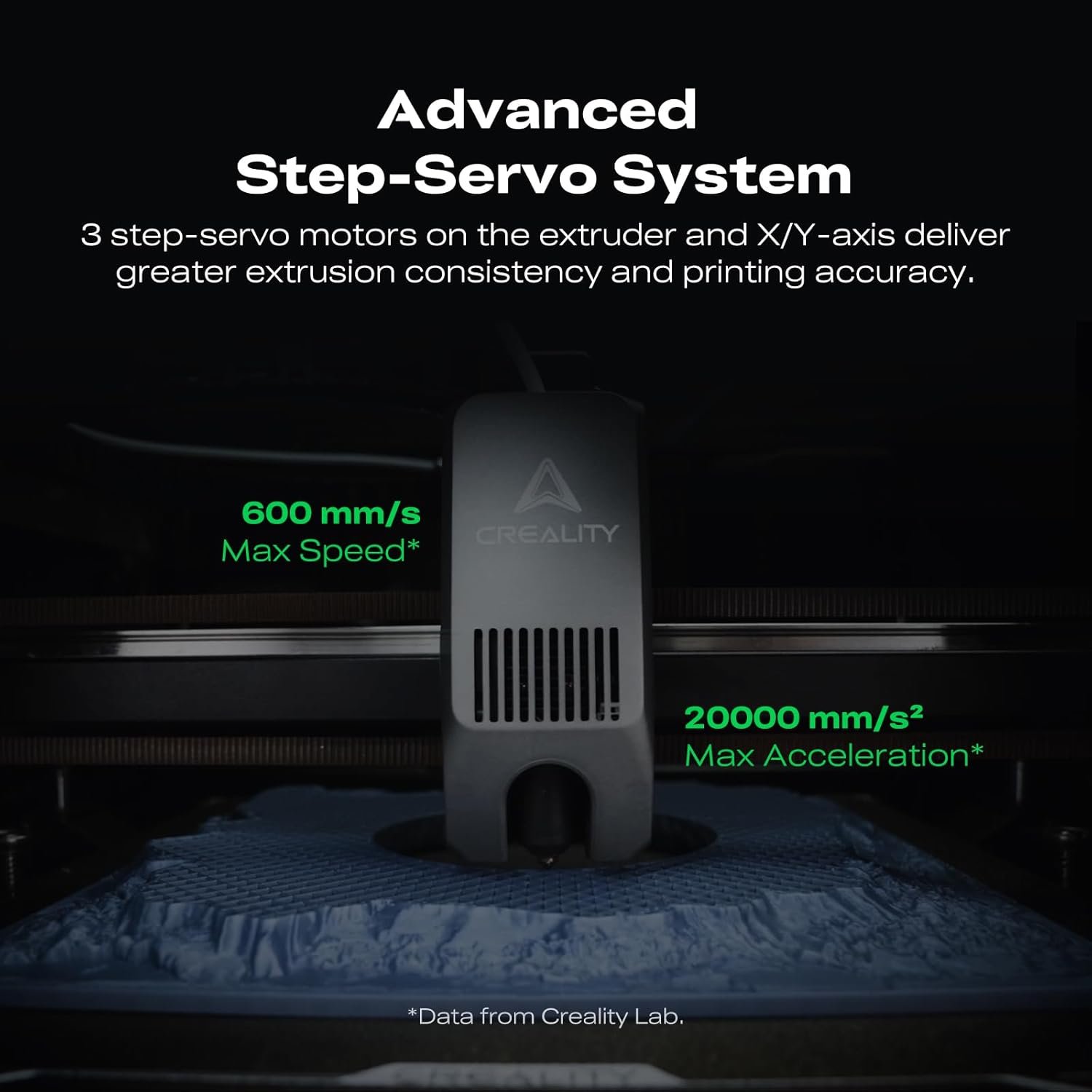 Creality K2 Combo 3D Printer, Multicolor Printing with CFS, Max 600mm/s Printing Speed, Smart Auto Leveling & Al Camera, Next-Gen Direct Drive Extruder, Build Volume 260 * 260 * 260mm - Image 6