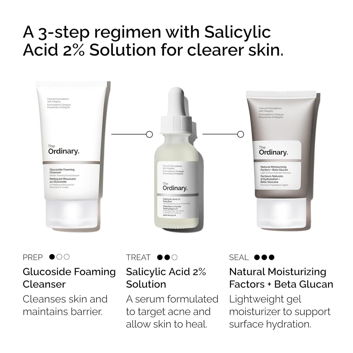 The Ordinary The Acne Set, 3-Step Skin Regimen with Glucoside Foaming Cleanser, Salicylic Acid 2% Solution, and Natural Moisturizing Factors + Beta Glucan | Skin Care Set - Image 3