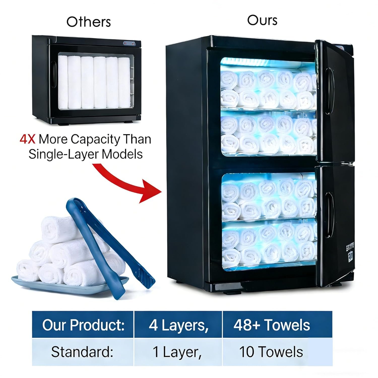 AW BYOOTIQUE Spa Towel Warmer Cabinet for Facial, 46L Extra Large Capacity, 2in1 Professional Black Double Hot Towel Cabinet Heater Machine for Beauty Salon,Barber,Massage,Hair Salon,Estheticians - Image 3