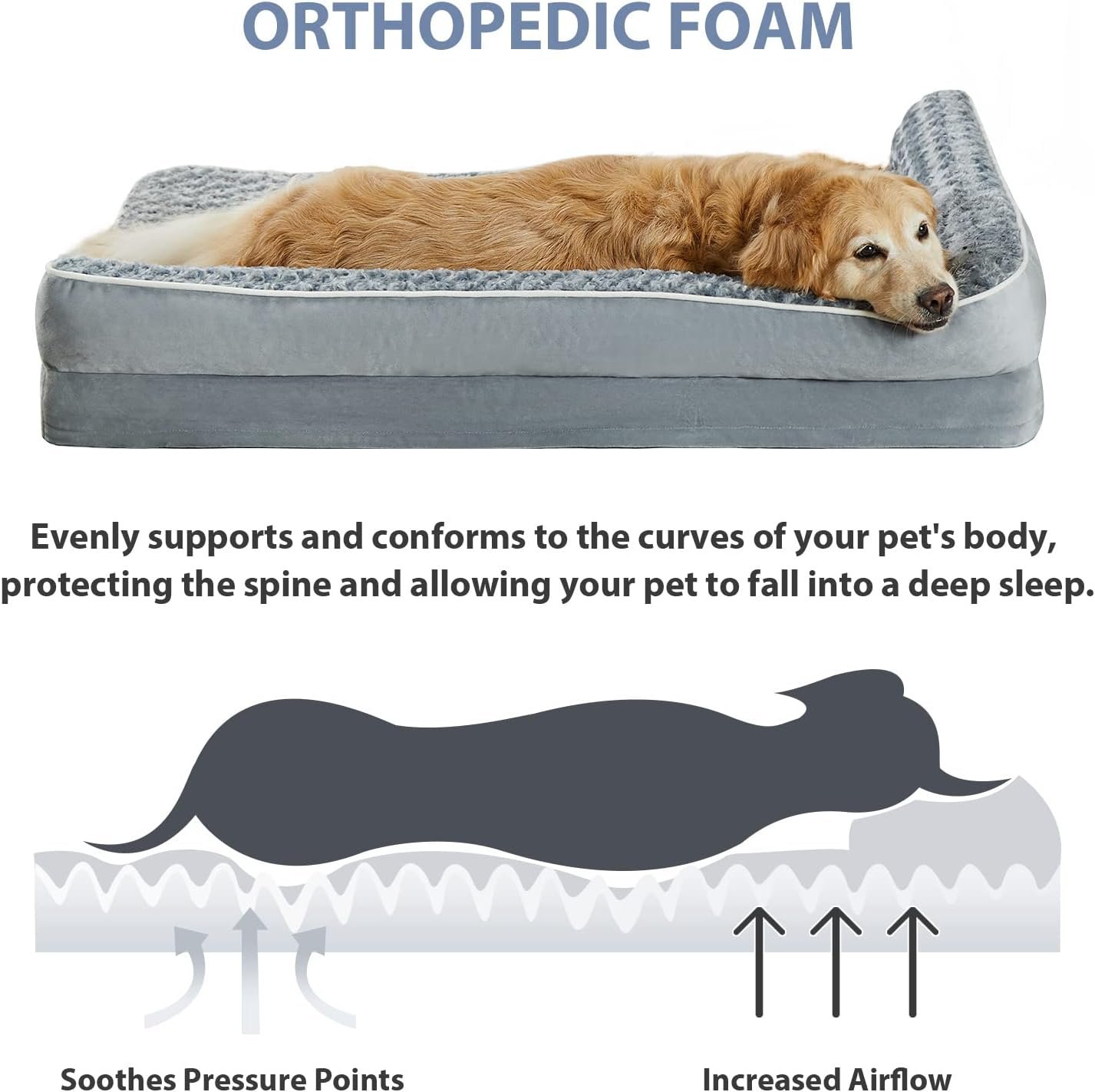 BFPETHOME Orthopedic Dog Bed for Large Dogs-Big Waterproof Sofa Dog Bed with Removable Washable Cover, Washable Pet Bed with Waterproof Lining and Nonskid Bottom,Pet Bed for Large Dogs - Image 4