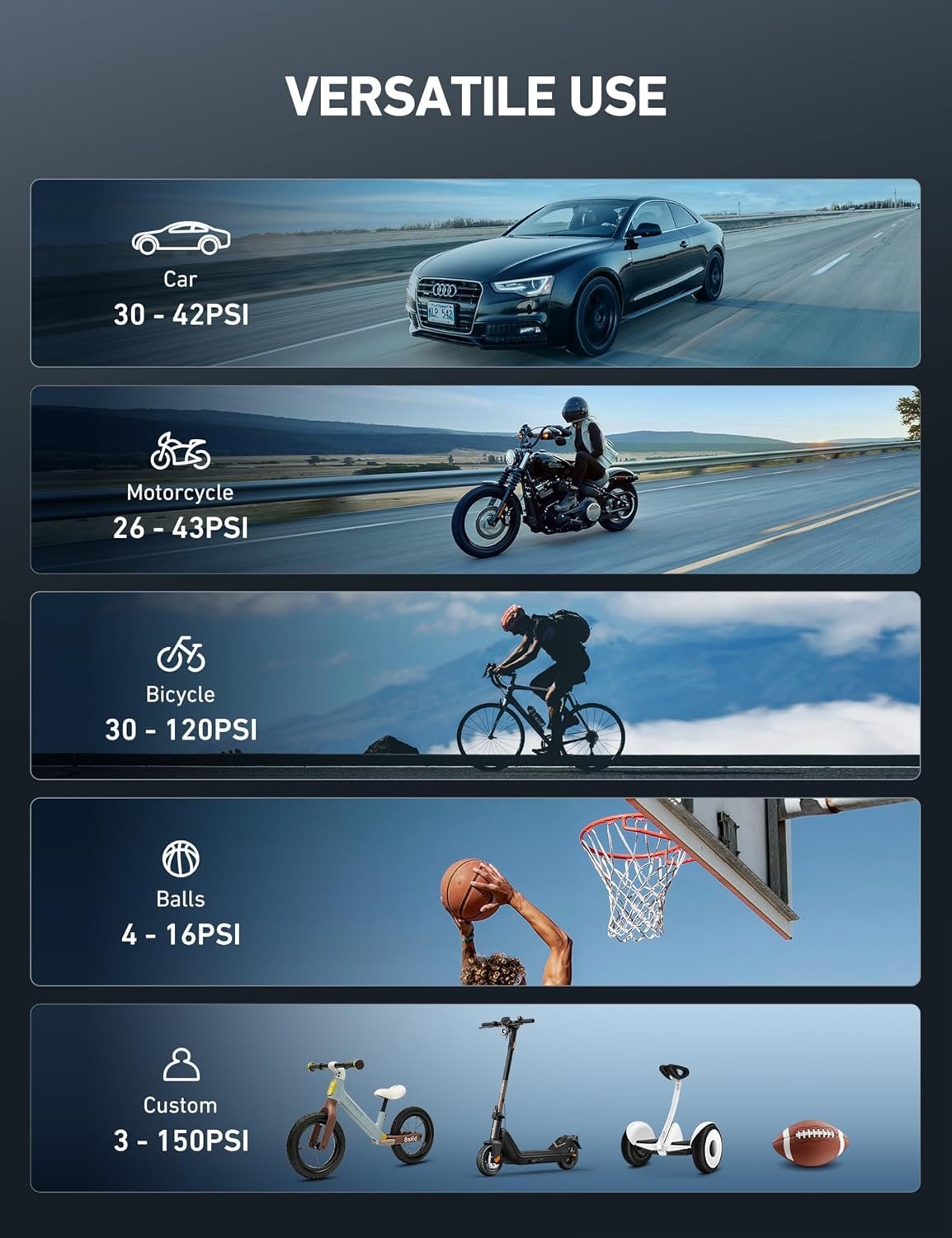 AstroAI L7 Tire Inflator Portable Air Compressor Cordless Mini Bike Pump with Digital Dual Values Display, 150 PSI Car Tires Air Pump with LED Lights&Pressure Gauge for Auto, Motorcycles, Bikes, Balls - Image 10