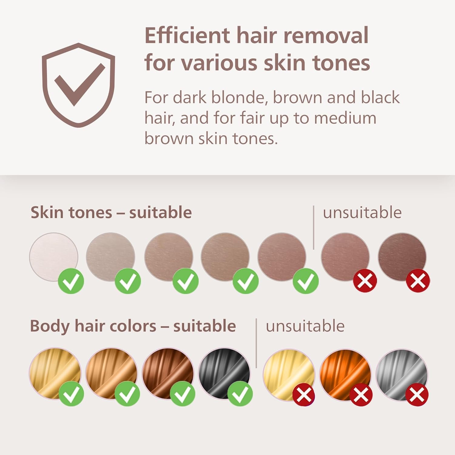 Philips Lumea 9000 Series IPL Hair Removal Device, Visible Permanent Laser Hair Reduction Done at Home, for Women & Men, SenseIQ Technology, 4 Attachments for Body, Face, Bikini & Underarms, BRI984/03 - Image 11