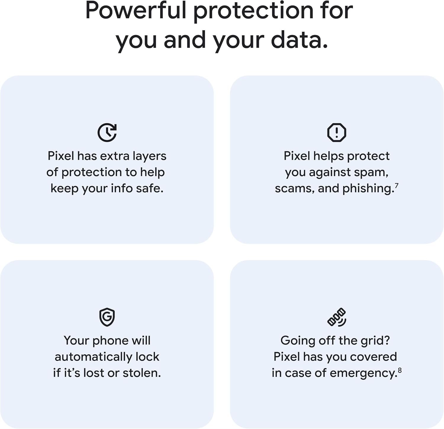 Google Pixel 10 - Unlocked Android Smartphone - Gemini AI Assistant, Advanced Triple Rear Camera, Fast-Charging 24+ Hour Battery, and 6.3" Actua Display - Indigo - 128 GB (2025 Model) - Image 14