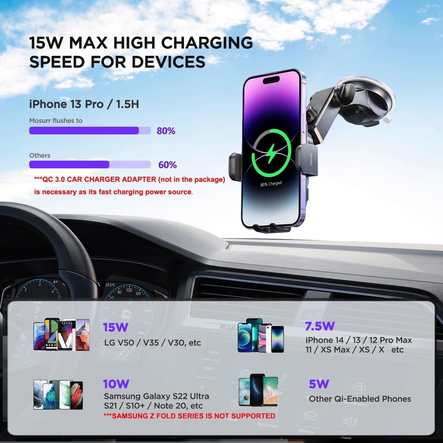 Wireless Car Charger,【7 Colored RGB Backlit】 Mosurr 15W Auto Clamping Phone Holders for Your car fit for iPhone 16 15 14 Mini Pro Max, Samsung Galaxy S25 Ultra S24 S23+, etc, Fathers Day for Gifts - Image 4