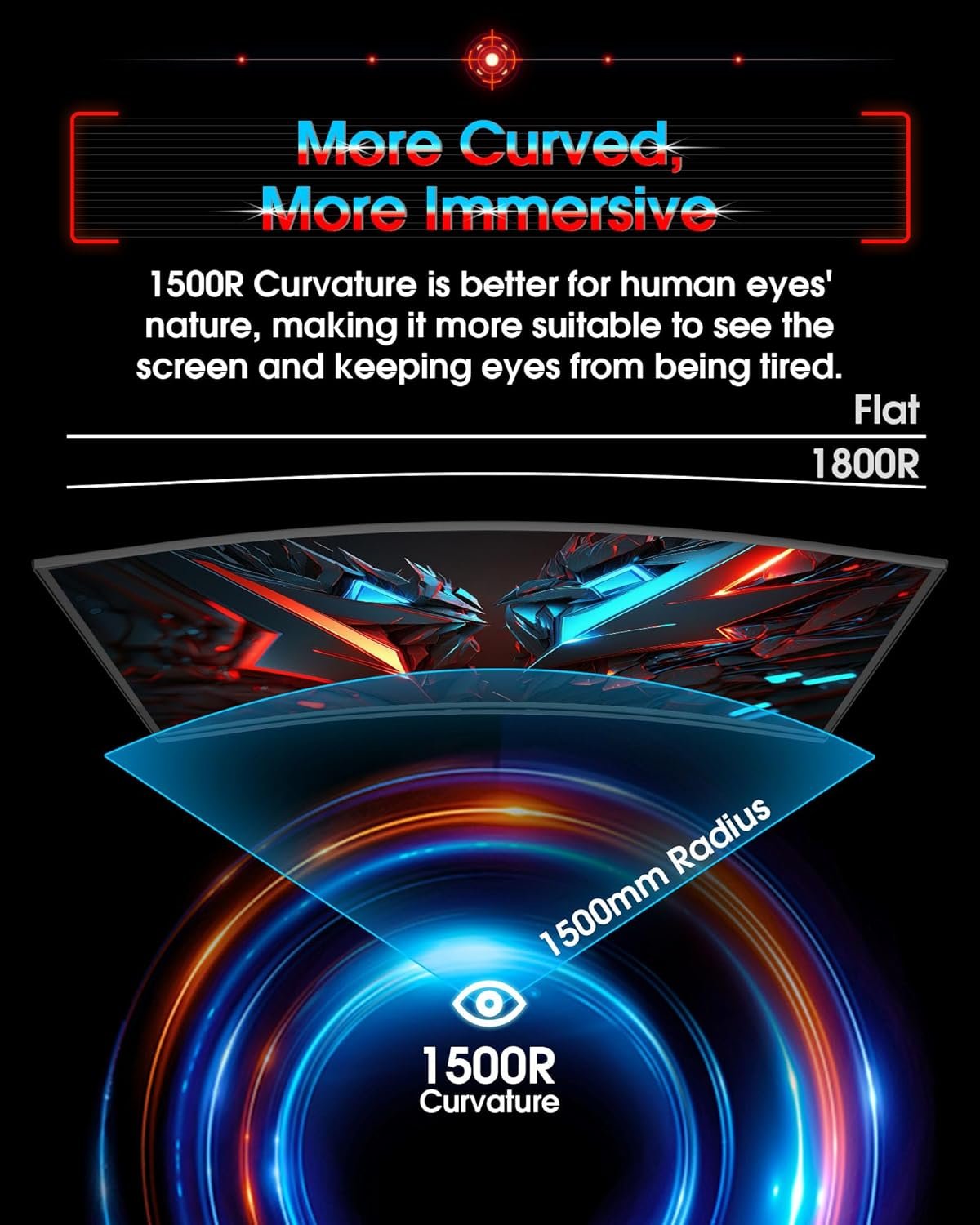 SANSUI 27 Inch Curved 240Hz Gaming Monitor FHD 1080P, 1500R Curve Computer Monitor, 130% sRGB, 4000:1 Contrast, HDR, FreeSync, MPRT 1Ms, Low Blue Light, HDMI DP Ports, Metal Stand, DP Cable Incl. - Image 4