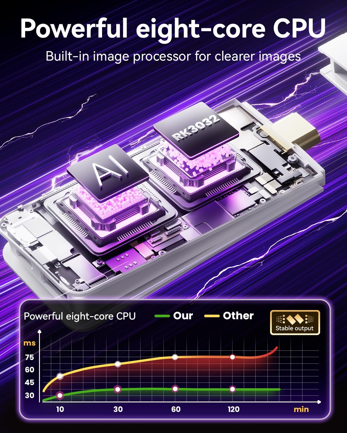 2026 Upgraded Retro Gaming Console, Retro Game Stick, 4K HD HDMI TV Game Stick, Built-in Classic Video Games, Plug & Play Game Console for TV 2 Wireless Controllers (Black) - Image 6