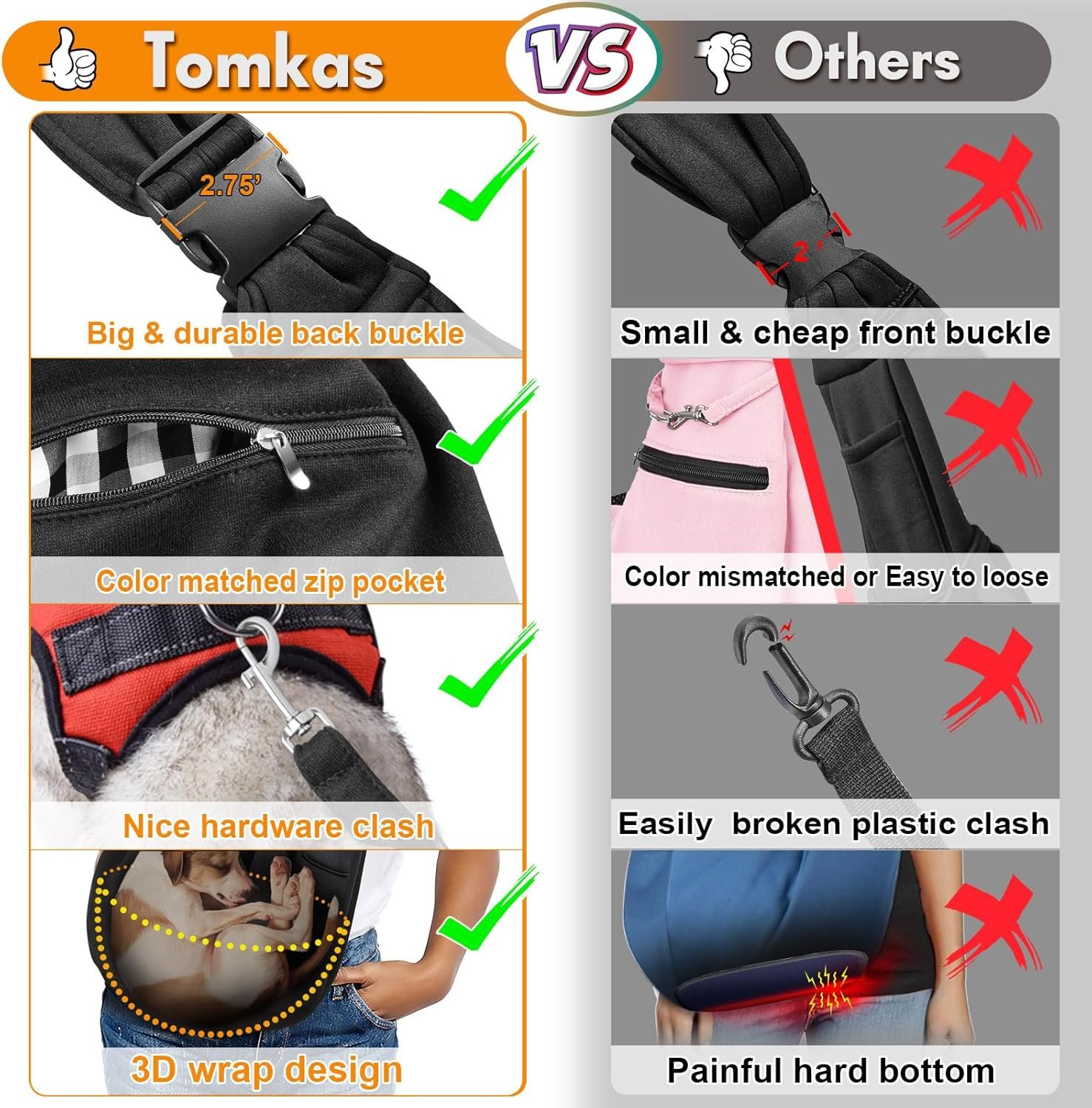 Tomkas Small Dog Sling Carrier - Adjustable Strap & Zip Pocket - Suitable for Puppies (Black) - Image 4