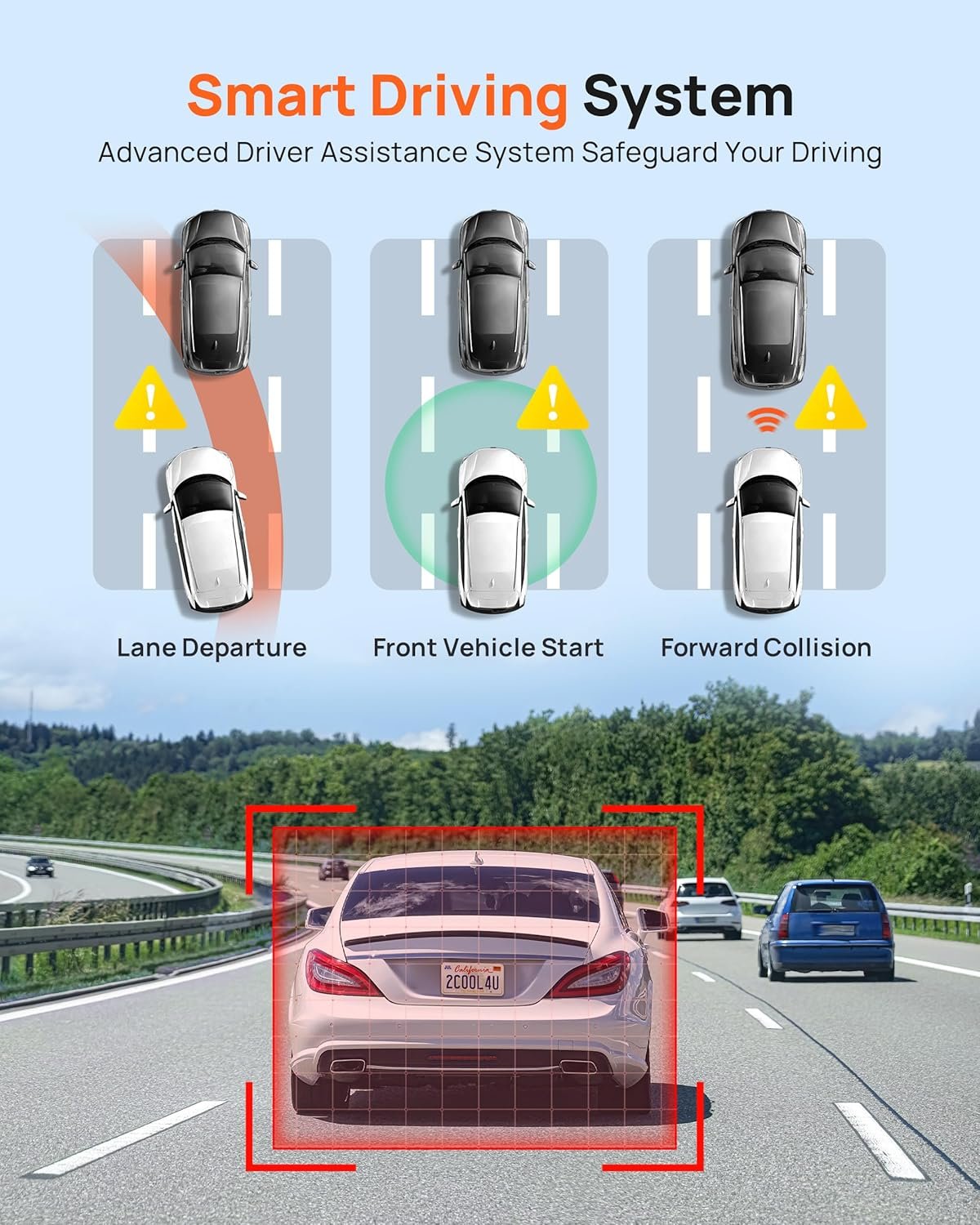 70mai Dash Cam Front and Rear A510,1944P+1080P with STARVIS 2 IMX675 and 64GB Card, Dash Camera for Cars, 4G LTE Support, ADAS, Built-in GPS WiFi, APP Control, HDR, 24H Parking Mode, Loop Recording - Image 7