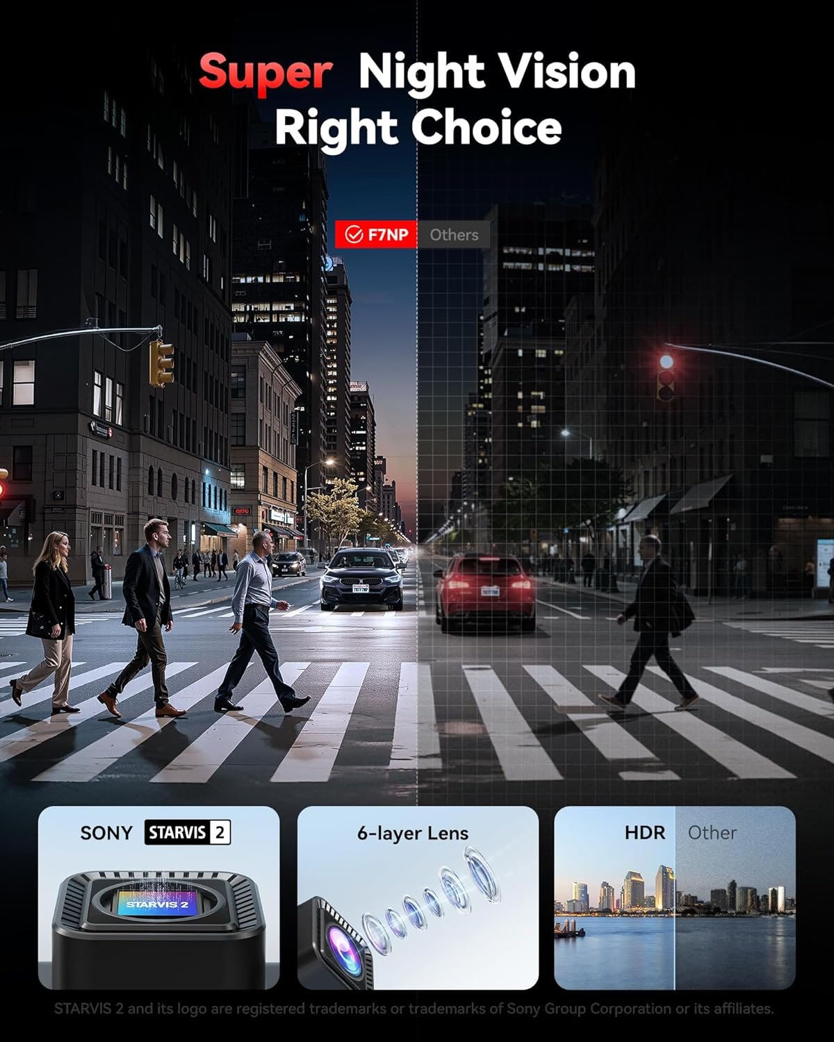 REDTIGER 4K Dash Cam Front Rear, STARVIS 2 Sensor, Free Card Included, 5.8GHz WiFi-20MB/s Fast Download, Dash Camera for Cars with GPS, WDR Night Vision, 170°Wide Angle, 24H Parking Mode(F7NP) - Image 4