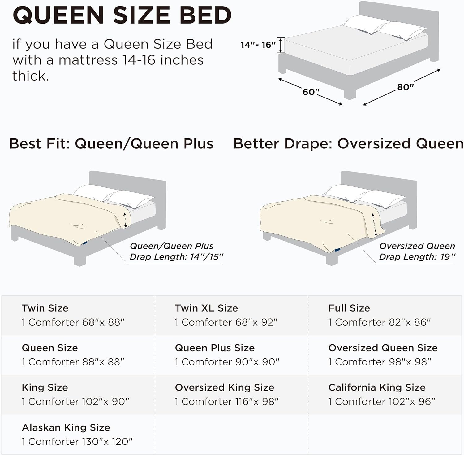 Bedsure Comforter Duvet Insert - Quilted Comforters Queen Size, All Season Duvet, GentleSoft Down Alternative Bedding, with 8 Tabs, Gifts for Women/Men, Light Grey, Queen 88 x 88 Inches - Image 7